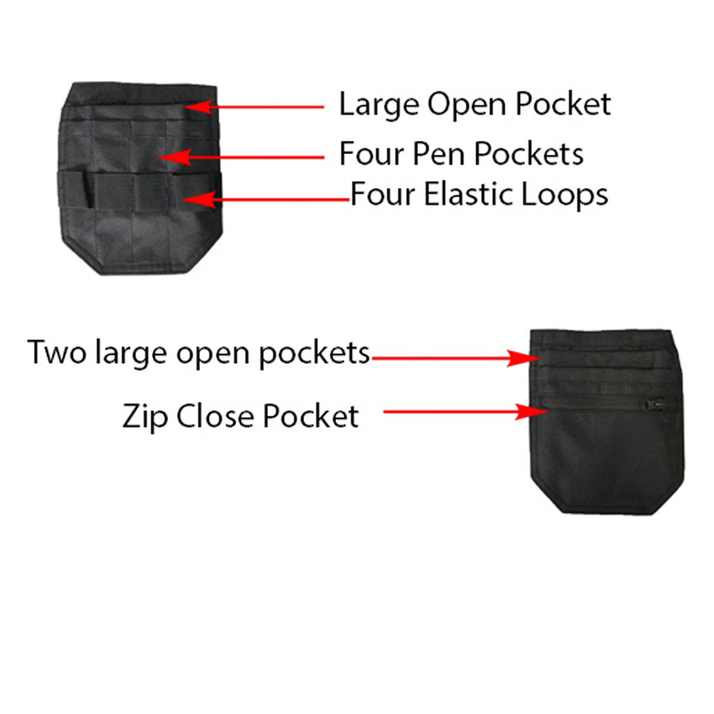 Atomic Workwear Holster Pockets Annotated